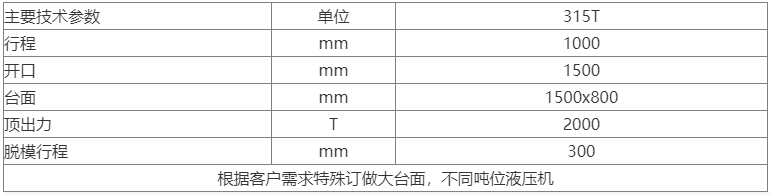 不銹鋼水槽拉伸成型液壓機參數