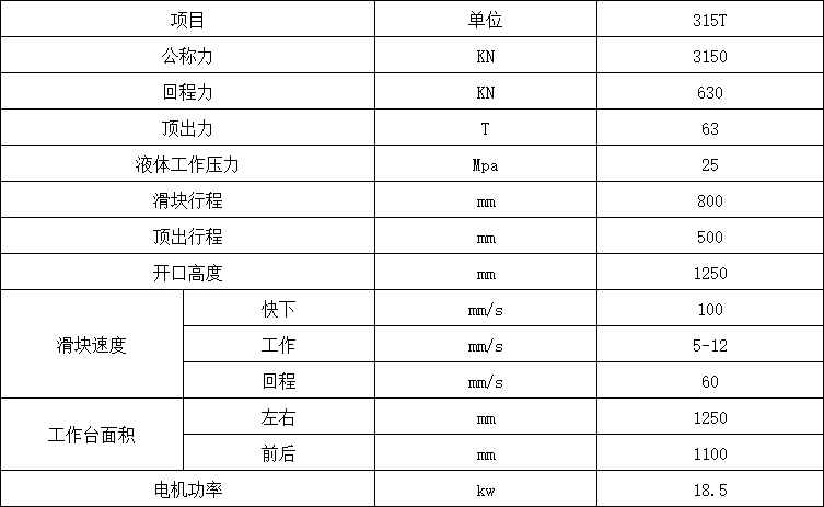 315噸封頭拉伸機參數